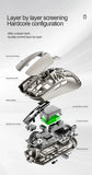 SMAILWOLF RS8  1000Hz Bluetooth mouse, , three-mode connection, lightweight macro gaming mouse notebook computer 10000dpi MisteryBox