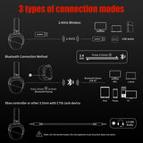 NUBWO G06 Dual Wireless Gaming Headset with Microphone for PS5, PS4, PC, Mobile, Switch, 2.4GHz Bluetooth 5.3 Gaming Headphones MisteryBox