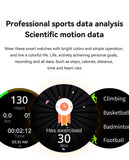 2024 NFC Smart Watch Women 466*466 Screen GPS Track Sport Watches Women Health Monitoring Voice Bluetooth Call Smartwatch Ladies - MisteryBox
