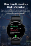 2024 NFC Smart Watch Women 466*466 Screen GPS Track Sport Watches Women Health Monitoring Voice Bluetooth Call Smartwatch Ladies - MisteryBox