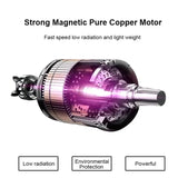 Hair Dryer 2200W Professional Powerful Hair Dryer Fast Heating Hot And Cold Adjustment Ionic Air Blow Dryer with Air Collecting - MisteryBox