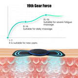 Mini Portable EMS Neck Massager Electric Neck Stretcher For  Cervical Muscle Pain Relief And Shoulder Relaxation Massage Patch - MisteryBox