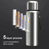 2L Tumbler Thermo Bottle Large Capacity Thermal Mug Stainless Steel Thermal Water Bottle Cold And Hot Thermo Cup Vacuum Flask MisteryBox