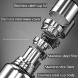 2L Tumbler Thermo Bottle Large Capacity Thermal Mug Stainless Steel Thermal Water Bottle Cold And Hot Thermo Cup Vacuum Flask MisteryBox