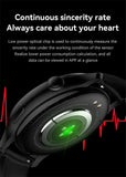 2024 NFC Smart Watch Women 466*466 Screen GPS Track Sport Watches Women Health Monitoring Voice Bluetooth Call Smartwatch Ladies - MisteryBox